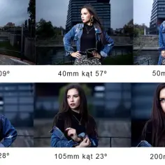 Obiektyw 85mm do czego? Odkryj jego zalety w fotografii portretowej