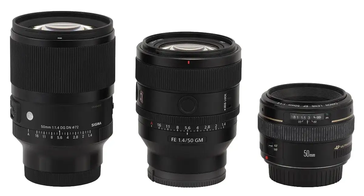 Zdjęcie Sony 50mm 1.4: Najostrzejszy obiektyw portretowy? Porównanie